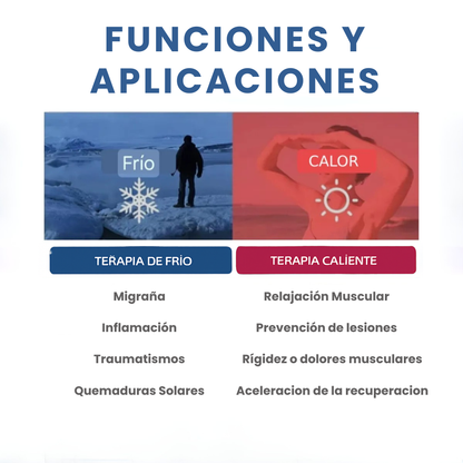 Gorro de Gel Anti-Migraña – Terapia Frío/Calor